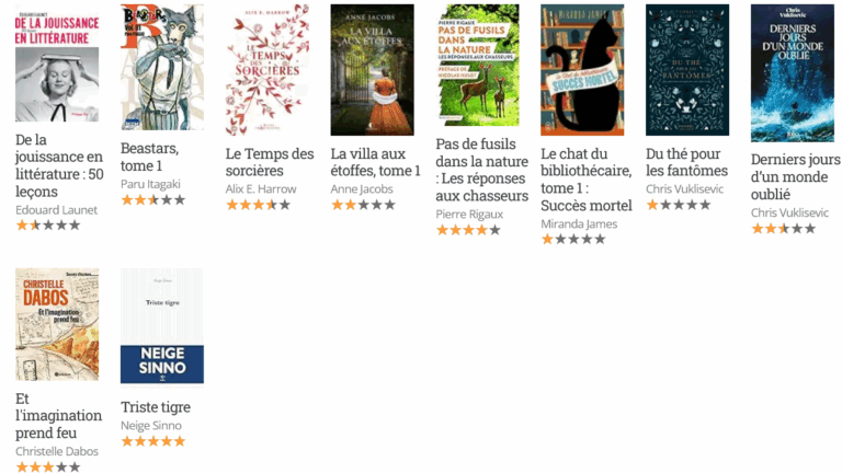 Carnet de lectures, avril 2024